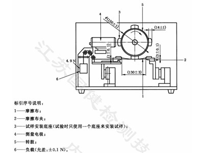 紡織品靜電性能試驗方法第5部分：旋轉機械摩擦法